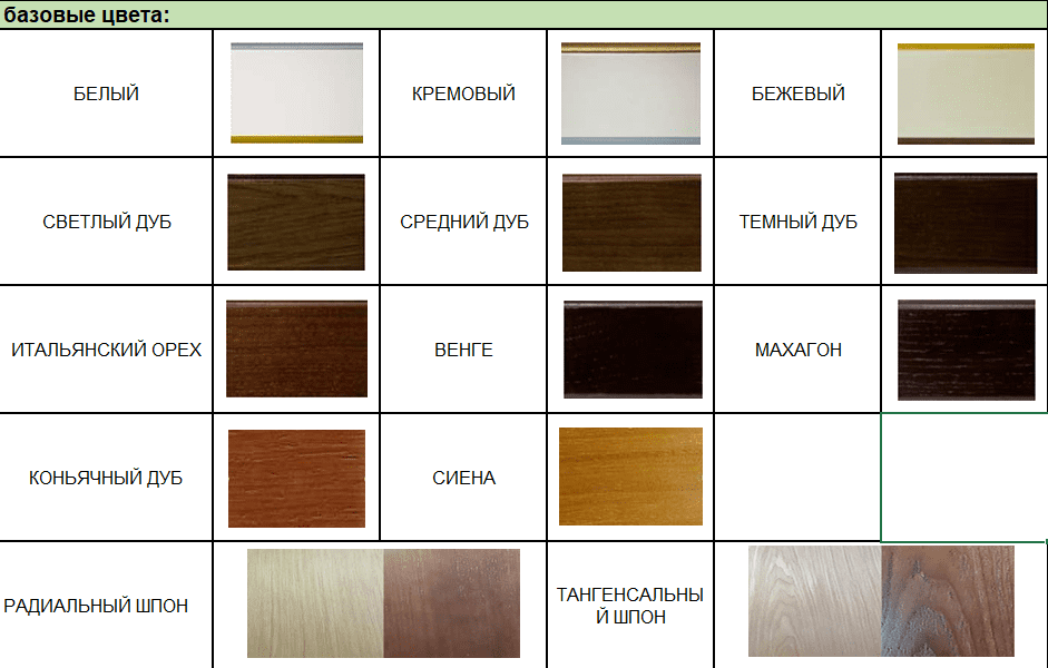 Биокамин в линейном портале "Русский огонь" Аляска с защитным стеклом по цене 97 600 руб.